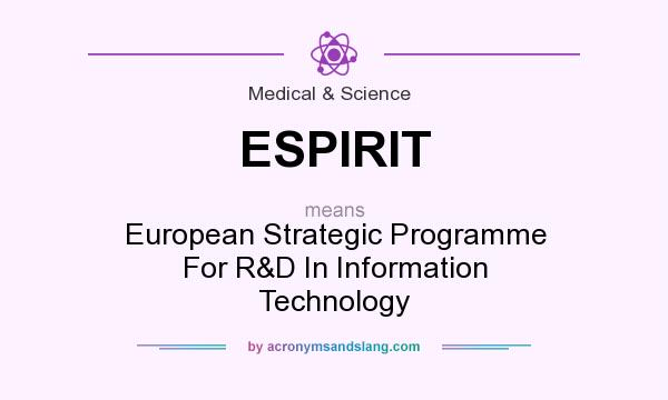 What does ESPIRIT mean? It stands for European Strategic Programme For R&D In Information Technology