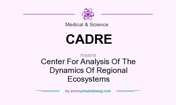 What does CADRE mean? It stands for Center For Analysis Of The Dynamics Of Regional Ecosystems
