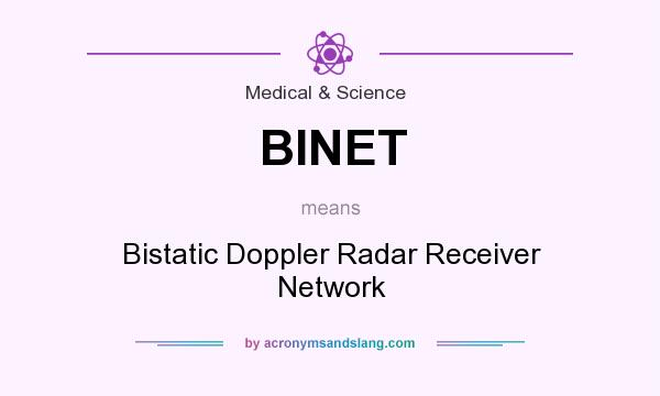 What does BINET mean? It stands for Bistatic Doppler Radar Receiver Network