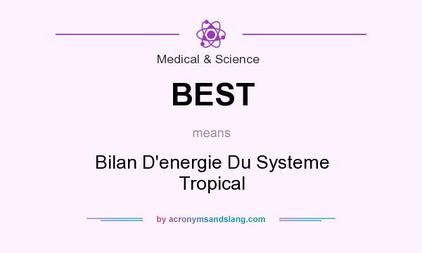 What does BEST mean? It stands for Bilan D`energie Du Systeme Tropical