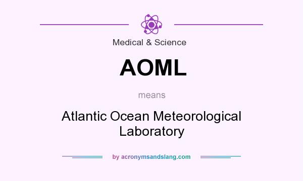 What does AOML mean? It stands for Atlantic Ocean Meteorological Laboratory