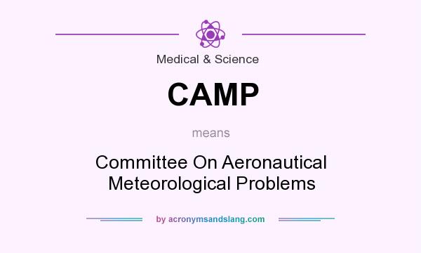 What does CAMP mean? It stands for Committee On Aeronautical Meteorological Problems