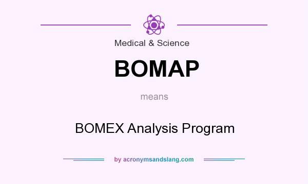 What does BOMAP mean? It stands for BOMEX Analysis Program