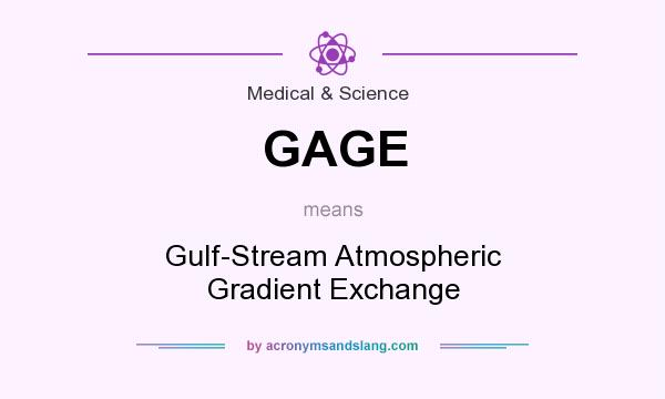What does GAGE mean? It stands for Gulf-Stream Atmospheric Gradient Exchange