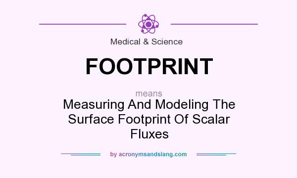 What does FOOTPRINT mean? It stands for Measuring And Modeling The Surface Footprint Of Scalar Fluxes