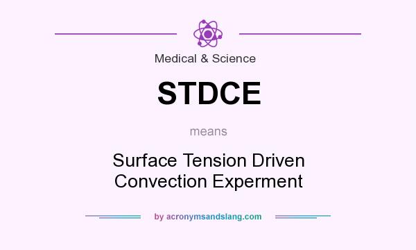 What does STDCE mean? It stands for Surface Tension Driven Convection Experment