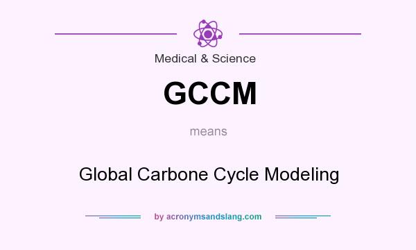 What does GCCM mean? It stands for Global Carbone Cycle Modeling
