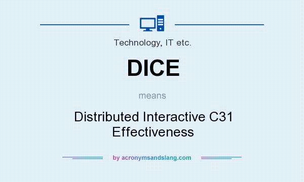 What does DICE mean? It stands for Distributed Interactive C31 Effectiveness