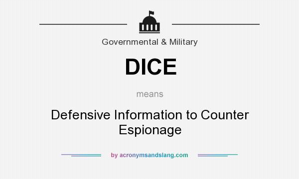 What does DICE mean? It stands for Defensive Information to Counter Espionage