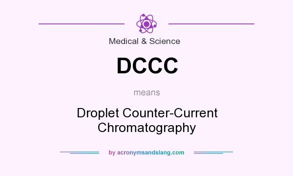 What does DCCC mean? It stands for Droplet Counter-Current Chromatography