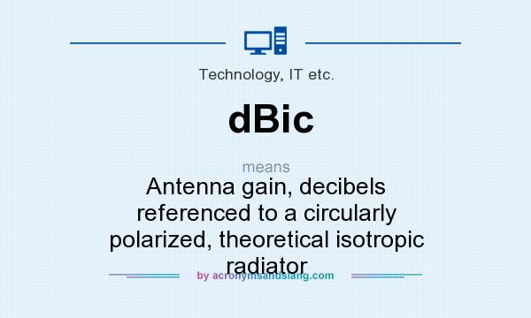 What does dBic mean? It stands for Antenna gain, decibels referenced to a circularly polarized, theoretical isotropic radiator