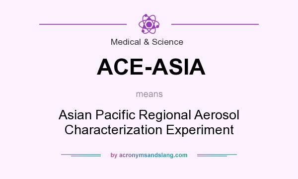 What does ACE-ASIA mean? It stands for Asian Pacific Regional Aerosol Characterization Experiment