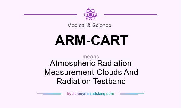 What does ARM-CART mean? It stands for Atmospheric Radiation Measurement-Clouds And Radiation Testband
