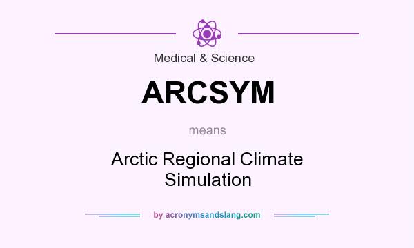 What does ARCSYM mean? It stands for Arctic Regional Climate Simulation