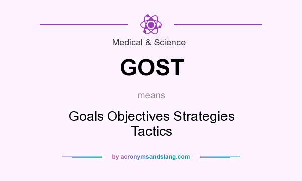 What does GOST mean? It stands for Goals Objectives Strategies Tactics