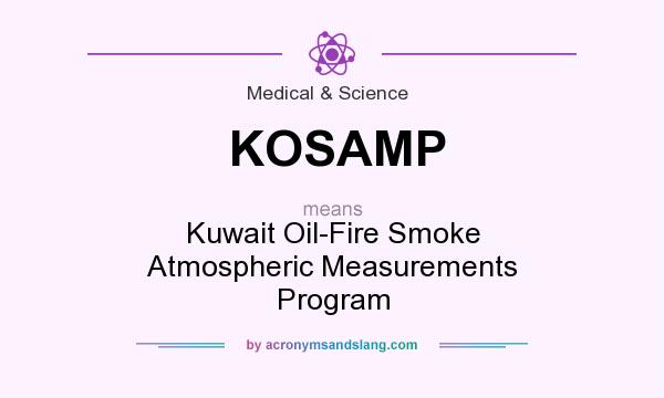 What does KOSAMP mean? It stands for Kuwait Oil-Fire Smoke Atmospheric Measurements Program