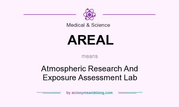 What does AREAL mean? It stands for Atmospheric Research And Exposure Assessment Lab