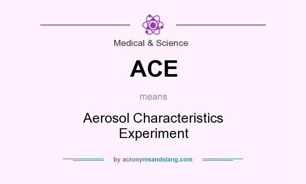 What does ACE mean? It stands for Aerosol Characteristics Experiment