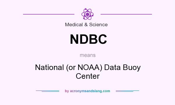 What does NDBC mean? It stands for National (or NOAA) Data Buoy Center