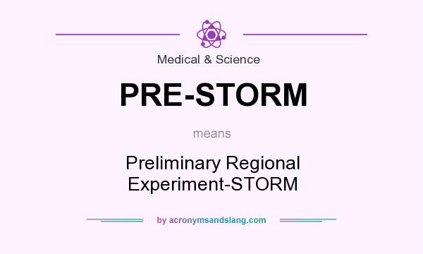 What does PRE-STORM mean? It stands for Preliminary Regional Experiment-STORM