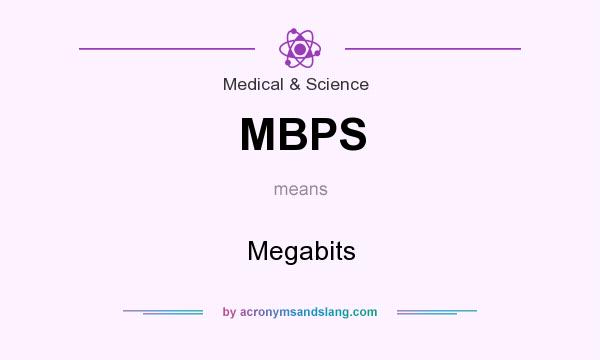 What does MBPS mean? It stands for Megabits