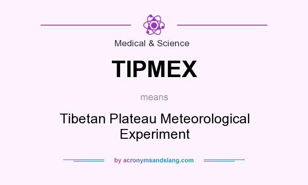 What does TIPMEX mean? It stands for Tibetan Plateau Meteorological Experiment