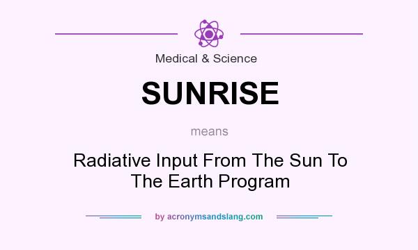 What does SUNRISE mean? It stands for Radiative Input From The Sun To The Earth Program