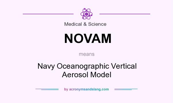 What does NOVAM mean? It stands for Navy Oceanographic Vertical Aerosol Model
