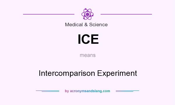 What does ICE mean? It stands for Intercomparison Experiment