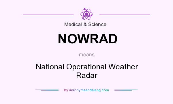 What does NOWRAD mean? It stands for National Operational Weather Radar