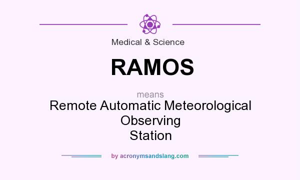 What does RAMOS mean? It stands for Remote Automatic Meteorological Observing Station