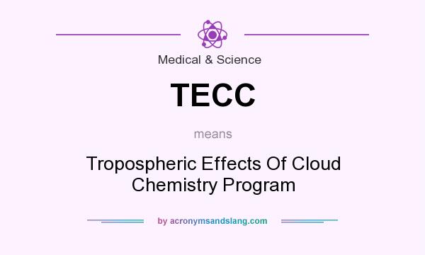 What does TECC mean? It stands for Tropospheric Effects Of Cloud Chemistry Program