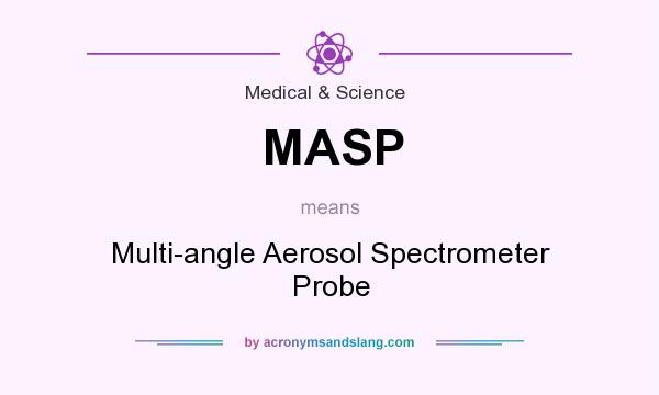 What does MASP mean? It stands for Multi-angle Aerosol Spectrometer Probe