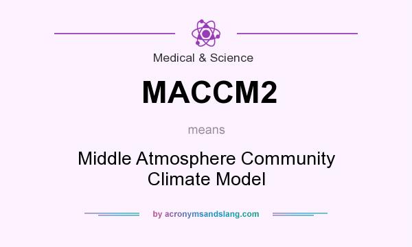 What does MACCM2 mean? It stands for Middle Atmosphere Community Climate Model