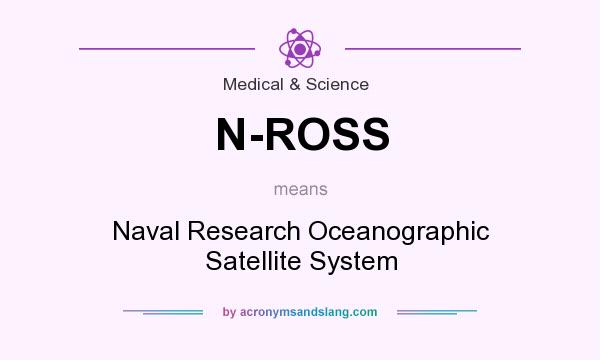 What does N-ROSS mean? It stands for Naval Research Oceanographic Satellite System