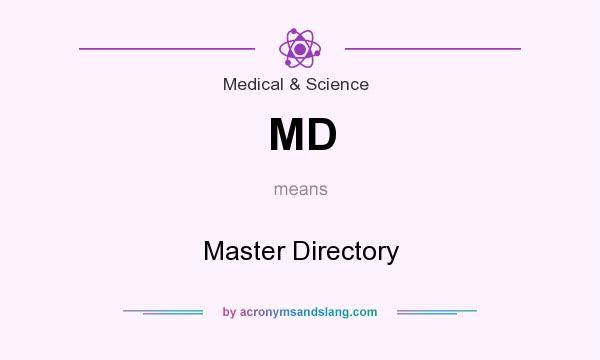 What does MD mean? It stands for Master Directory