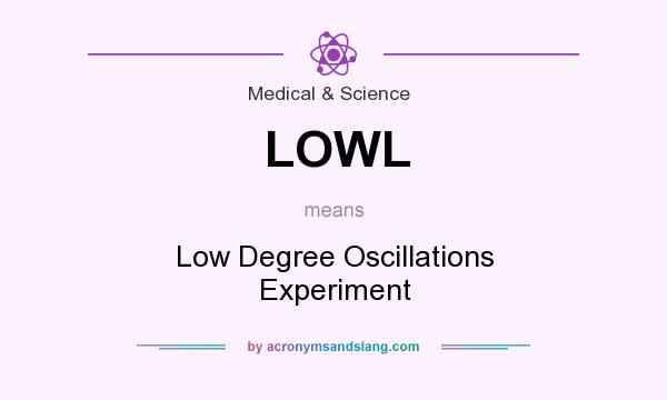What does LOWL mean? It stands for Low Degree Oscillations Experiment
