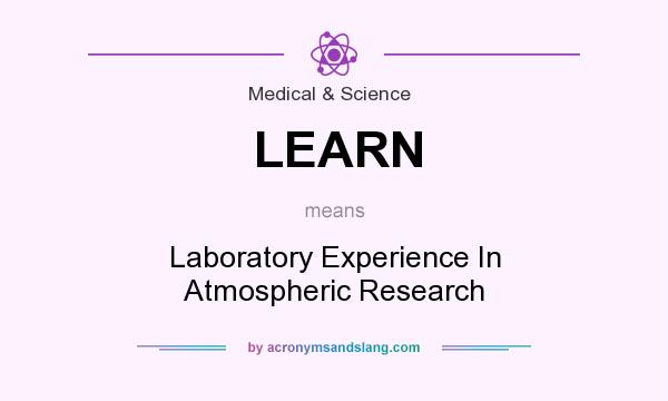 What does LEARN mean? It stands for Laboratory Experience In Atmospheric Research