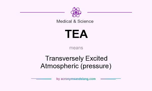 What does TEA mean? It stands for Transversely Excited Atmospheric (pressure)