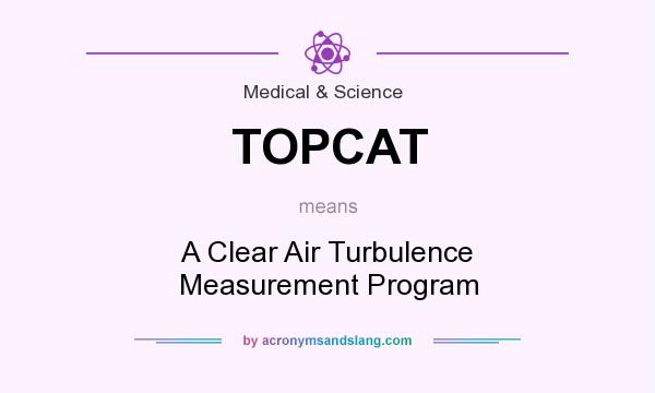 What does TOPCAT mean? It stands for A Clear Air Turbulence Measurement Program