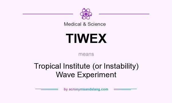 What does TIWEX mean? It stands for Tropical Institute (or Instability) Wave Experiment