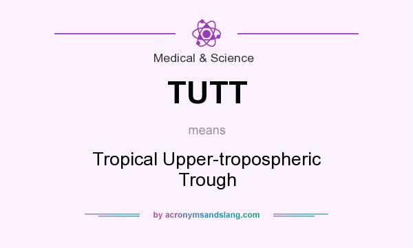 What does TUTT mean? It stands for Tropical Upper-tropospheric Trough