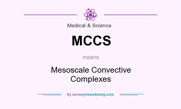 What does MCCS mean? It stands for Mesoscale Convective Complexes