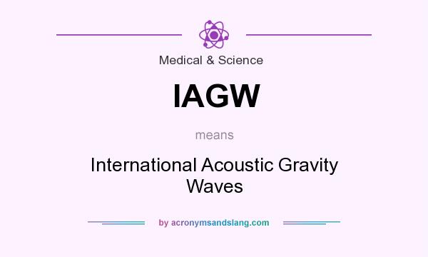 What does IAGW mean? It stands for International Acoustic Gravity Waves
