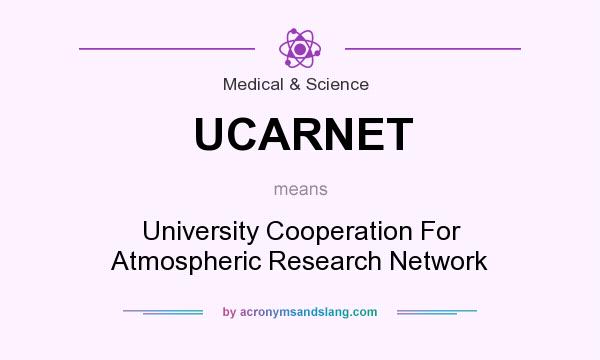 What does UCARNET mean? It stands for University Cooperation For Atmospheric Research Network