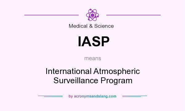 What does IASP mean? It stands for International Atmospheric Surveillance Program