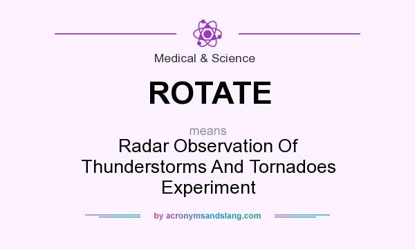 What does ROTATE mean? It stands for Radar Observation Of Thunderstorms And Tornadoes Experiment