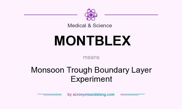 What does MONTBLEX mean? It stands for Monsoon Trough Boundary Layer Experiment