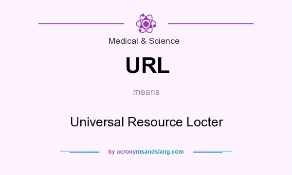 What does URL mean? It stands for Universal Resource Locter