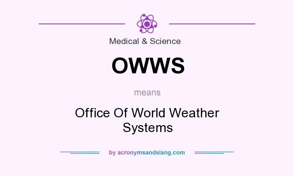 What does OWWS mean? It stands for Office Of World Weather Systems